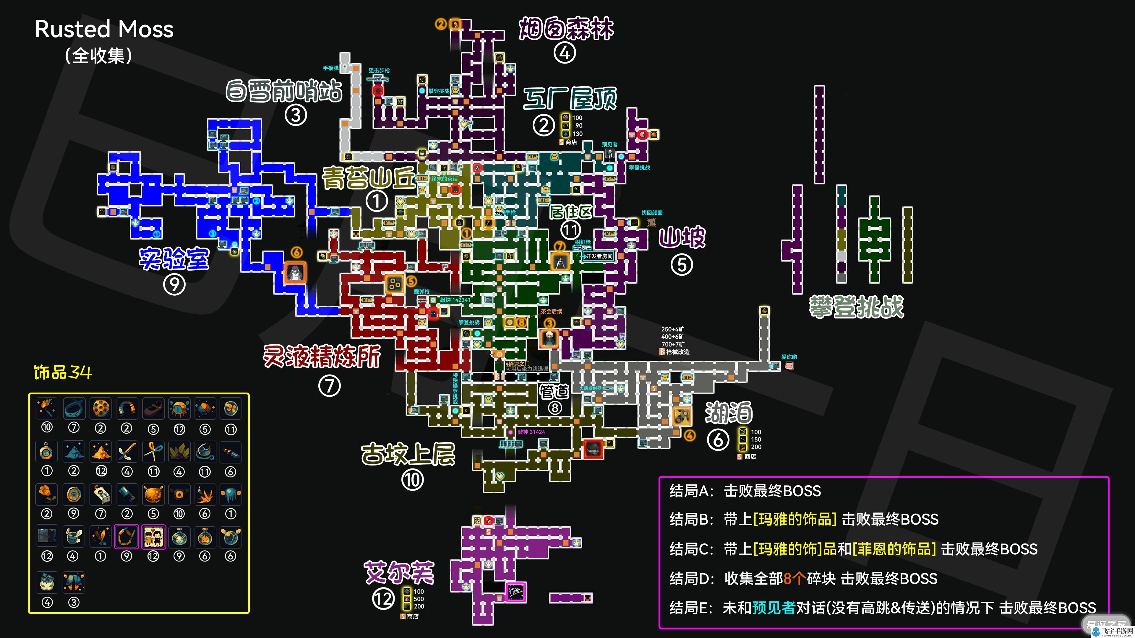 《Rusted Moss》全收集地图一图流方法