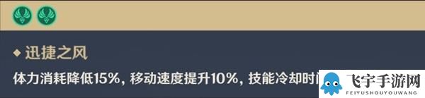 原神3.7艾尔海森突破材料收集指南是什么