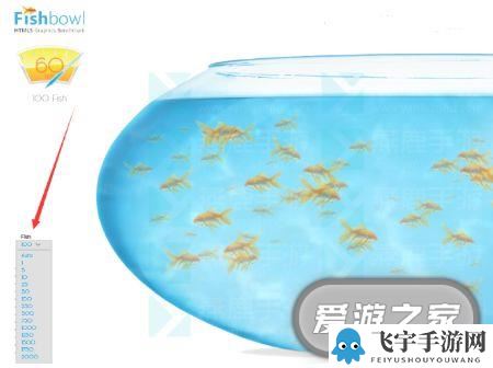 fishbowl金鱼测试玩法介绍