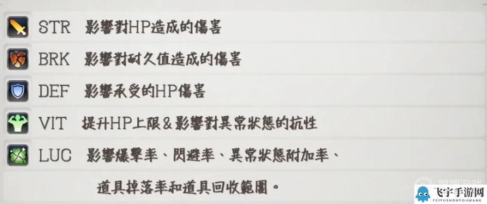 《伊苏10》玛那种子效果