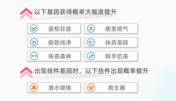 猫之城海湾救援主题猫获得方法攻略