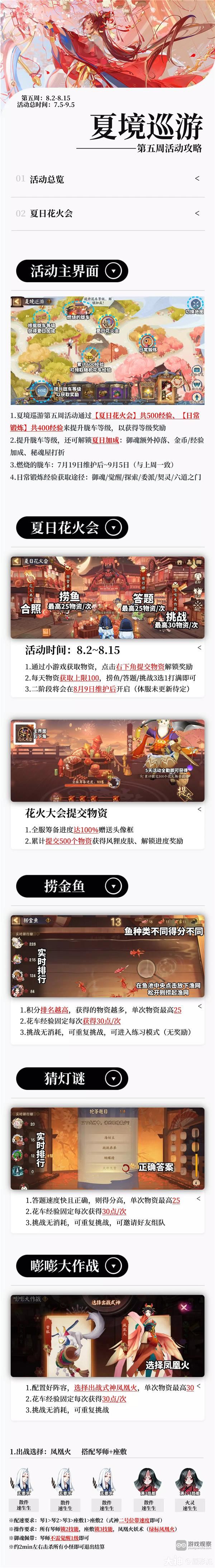 阴阳师夏境巡游第五周夏日花火会活动攻略大全